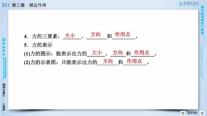 第3章 1重力　基本相互作用 PPT课件08