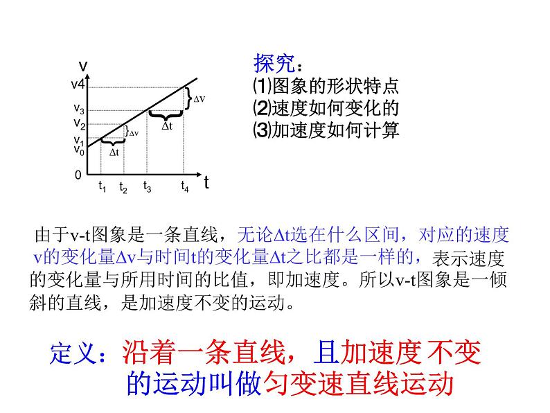 2.2匀变速直线运动的速度与时间的关系课件 PPT课件04