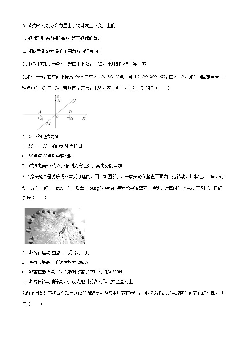 精品解析：浙江省温州市2019-2020学年高二（上）期末教学质量统一检测物理试题（A卷）（原卷版）02