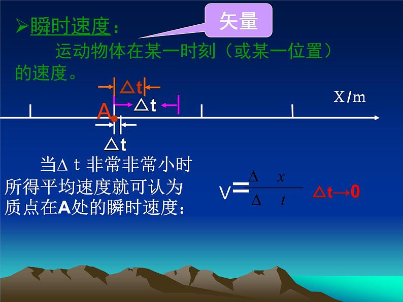 1.3 运动快慢的描述  速度2 课件06