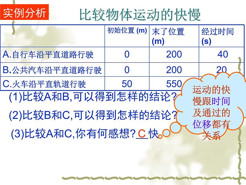 1.3运动快慢的描述  速度1 课件05