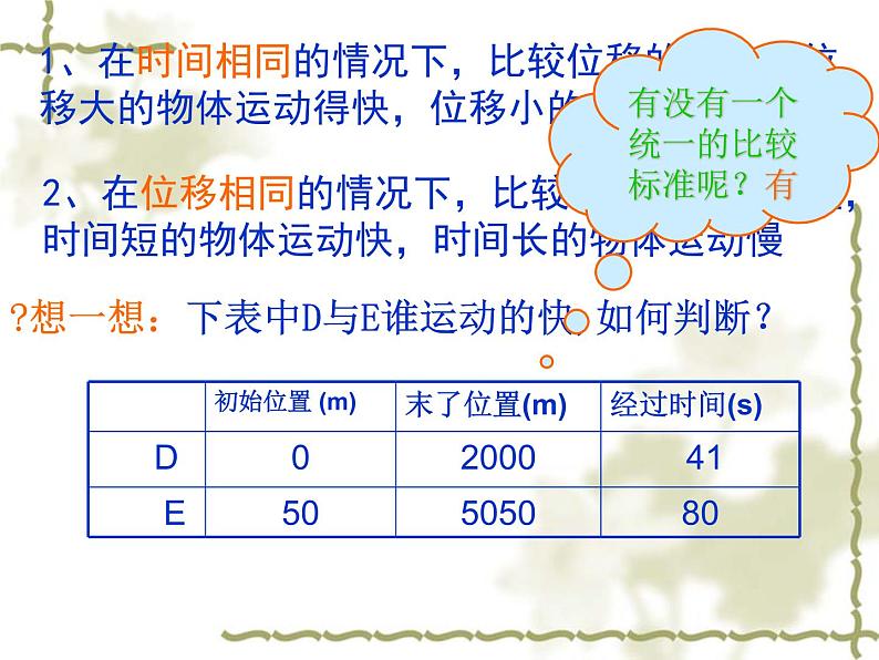 1.3运动快慢的描述  速度1 课件06