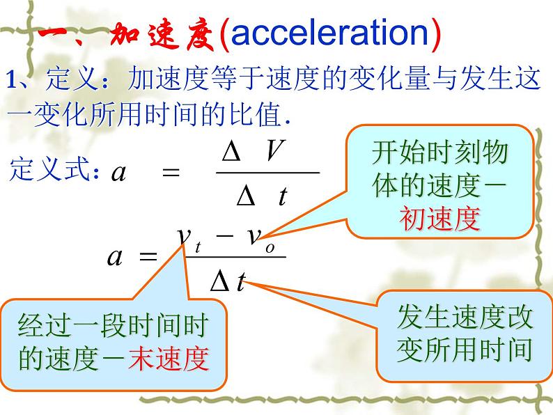 1.5速度变化的快慢--加速度(1) 课件06