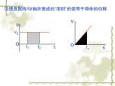 第一章  图象描述物体的运动 PPT课件