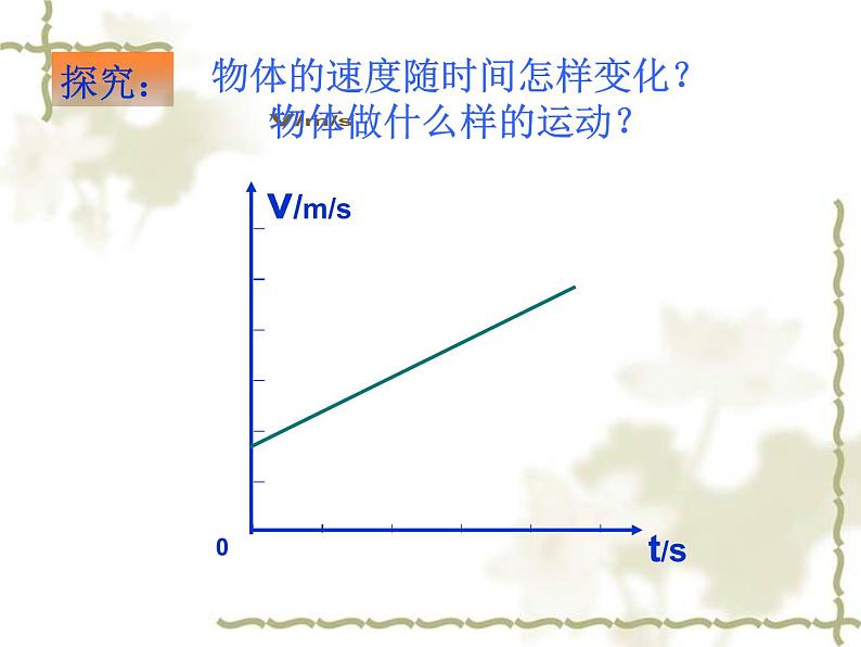 2.2.匀变速直线运动的速度与时间的关系 课件03