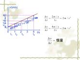 2.2.匀变速直线运动的速度与时间的关系 课件