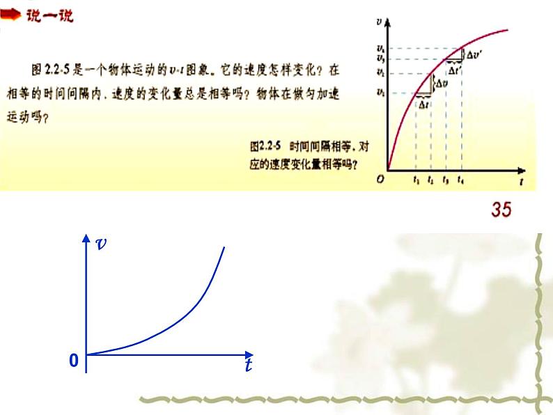 2.2.匀变速直线运动的速度与时间的关系 课件07