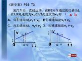 2.4匀变速直线运动（一些有用的推论）  PPT课件