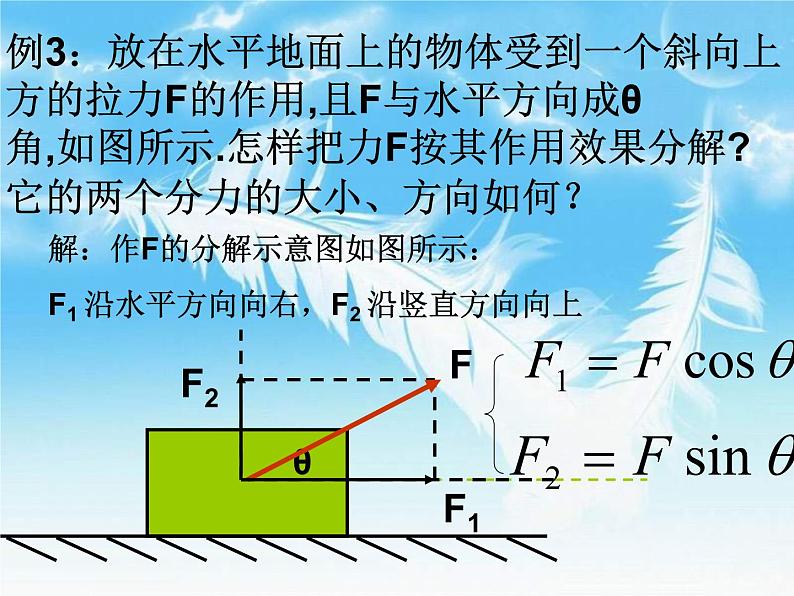 3.5力的分解2 课件02