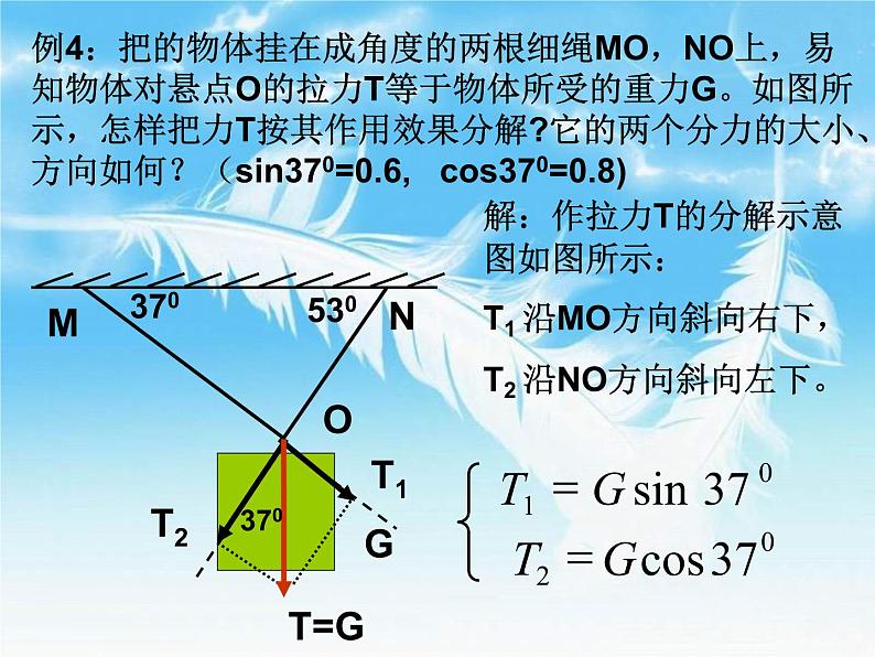 3.5力的分解2 课件03