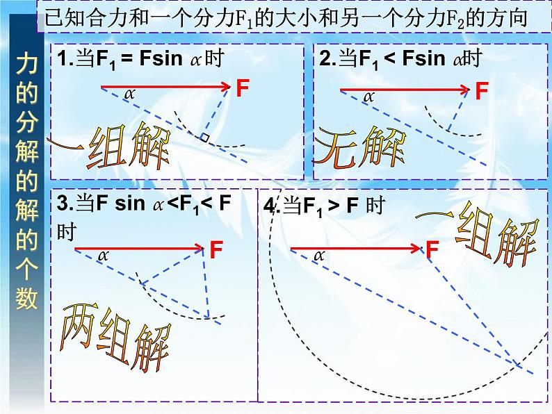 3.5力的分解2 课件05