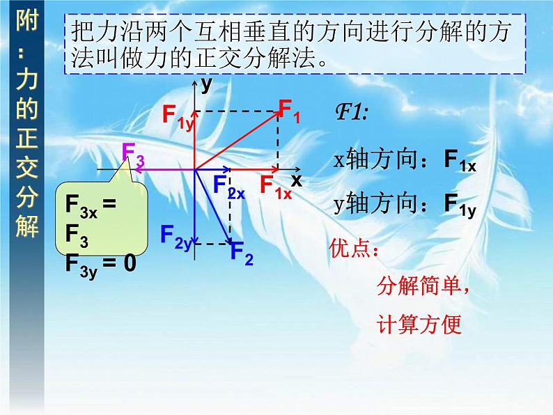 3.5力的分解2 课件06