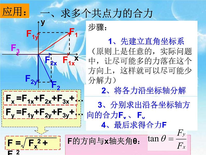 3.5力的分解2 课件07