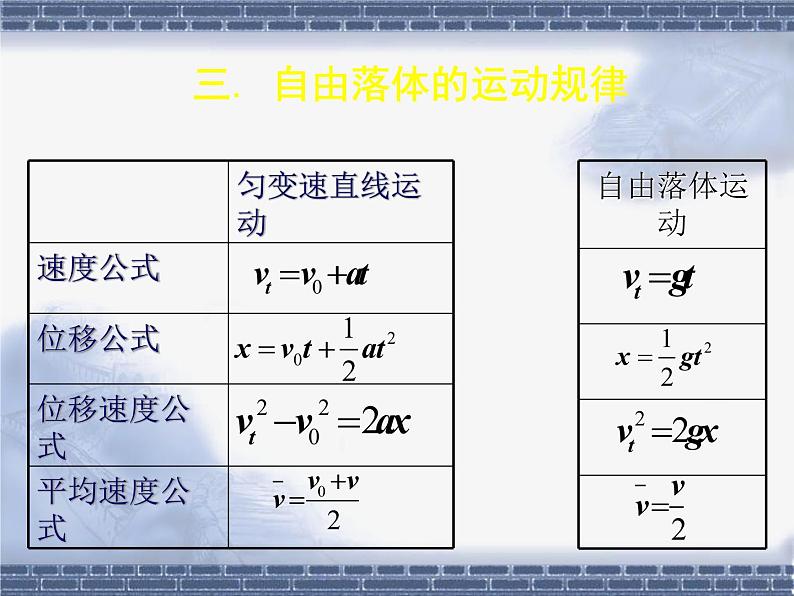 2.5 自由落体运动 PPT课件08