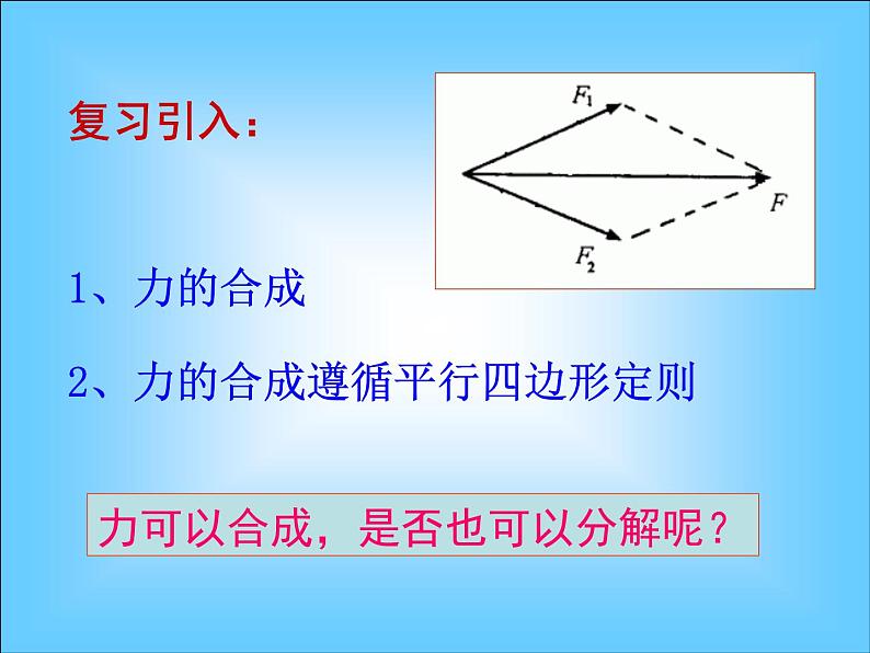 3.5力的分解1 课件02