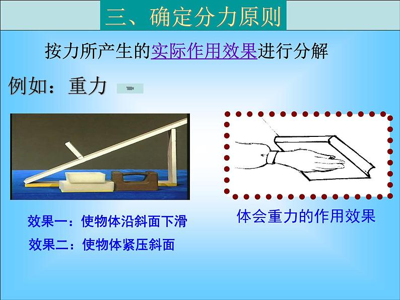 3.5力的分解1 课件07