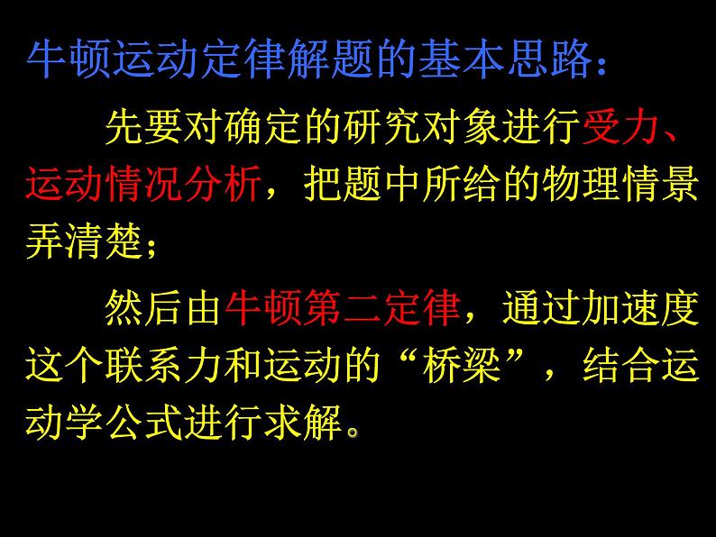 4.6 用牛顿定律解决问题（一）PPT课件03