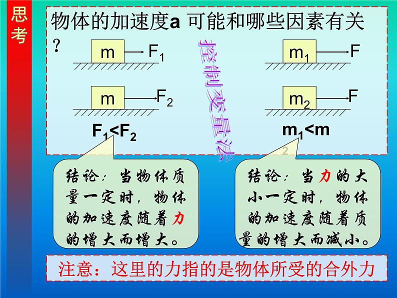 4.2探究加速度与力、质量的关系 PPT课件02