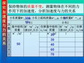 4.2探究加速度与力、质量的关系 PPT课件