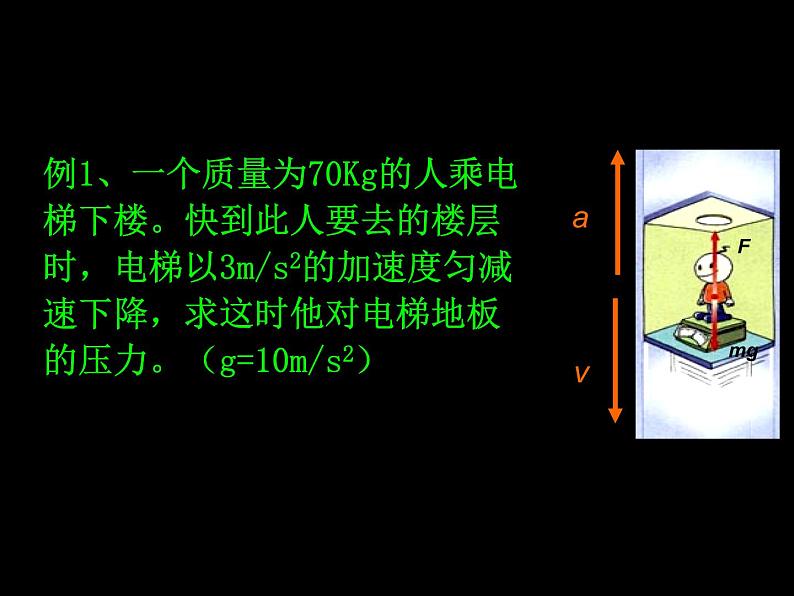 4.7超重和失重 课件08