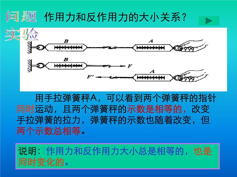 4.5牛顿第三定律 PPT课件第6页