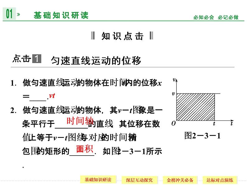 第二章 3 匀变速直线运动的位移与时间的关系 PPT课件04