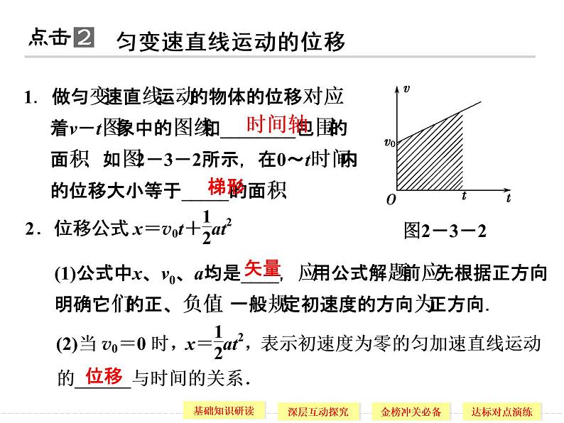 第二章 3 匀变速直线运动的位移与时间的关系 PPT课件06