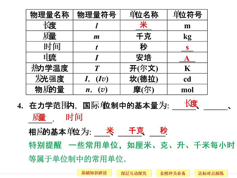 第四章 4 力学单位制 PPT课件07