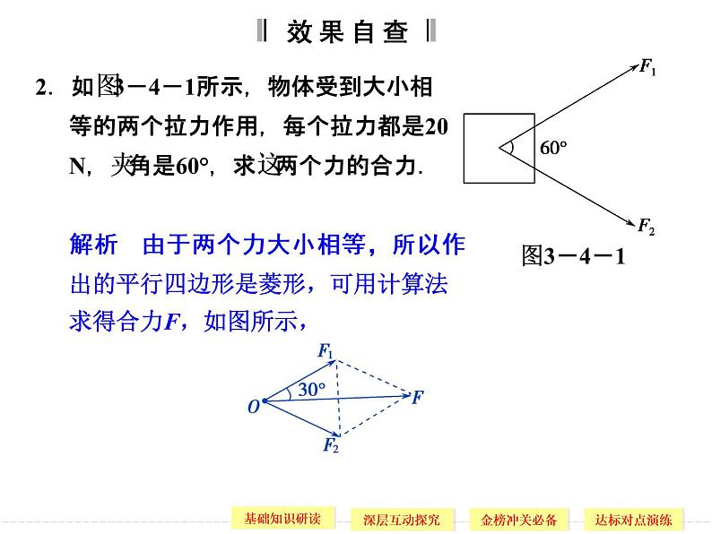 第三章 4 力的合成 课件08