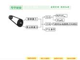 第三章 3 摩擦力 PPT课件