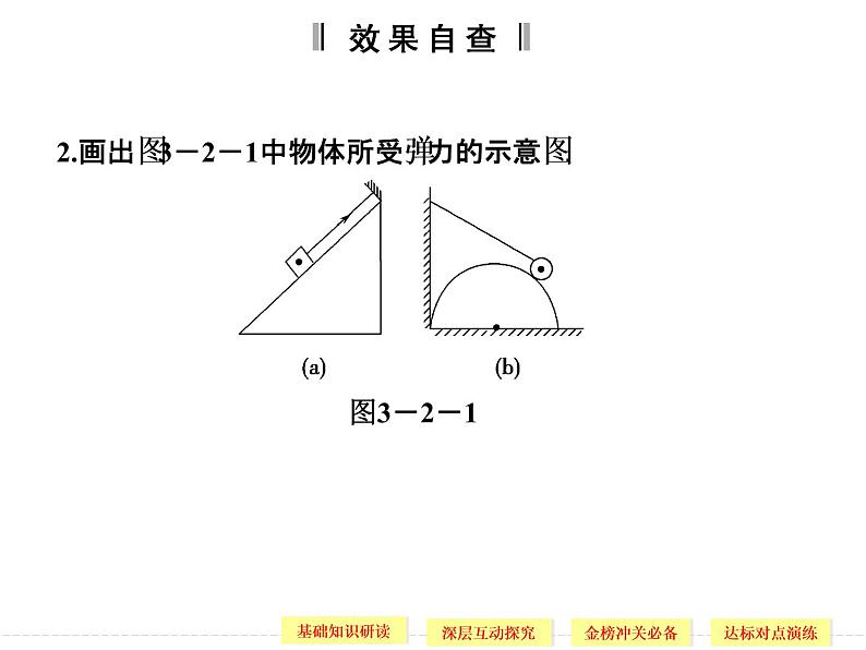 第三章 2 弹 力 课件07