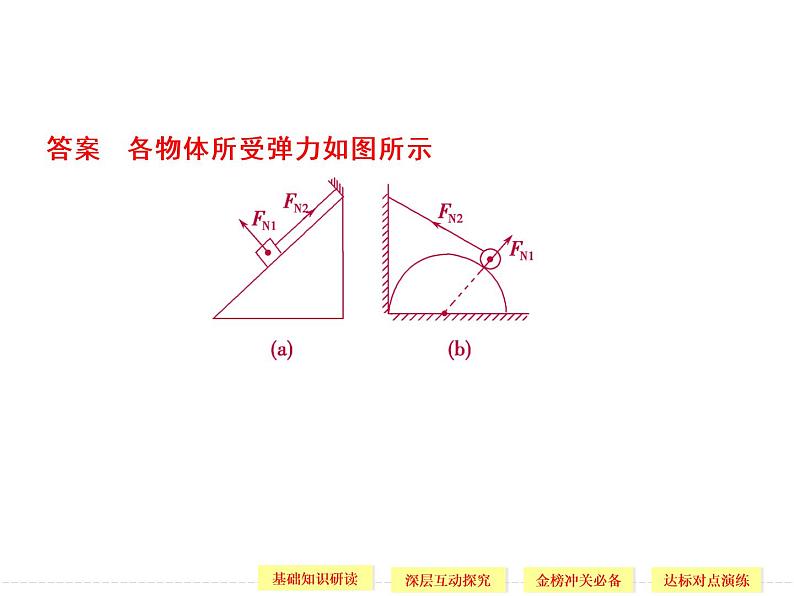 第三章 2 弹 力 课件08