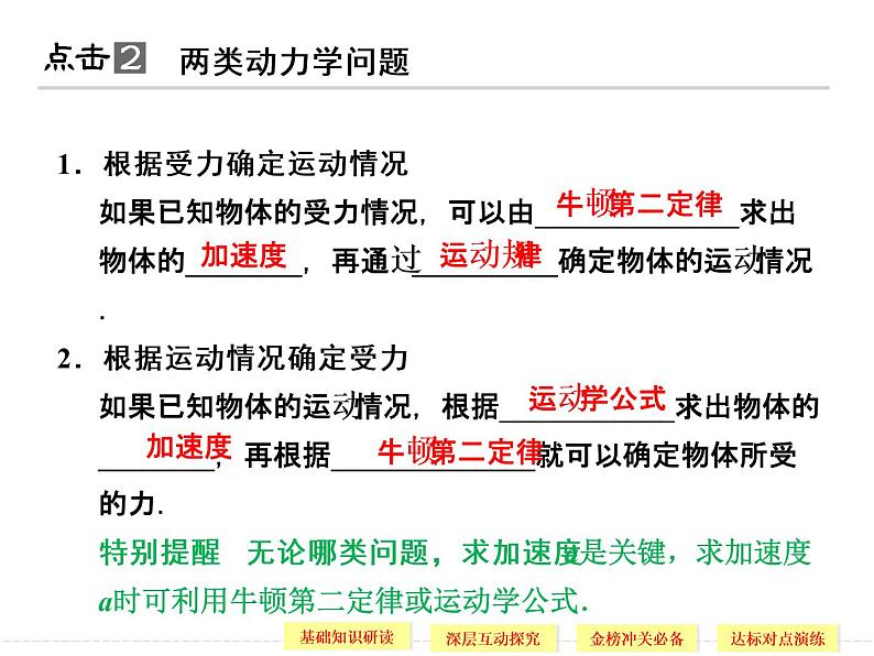 第四章 6 用牛顿运动定律解决问题(一) PPT课件第6页