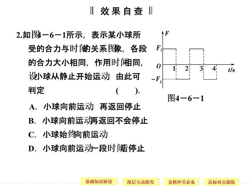 第四章 6 用牛顿运动定律解决问题(一) PPT课件第7页