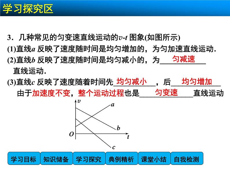 2.2 匀变速直线运动的速度与时间的关系 PPT课件07