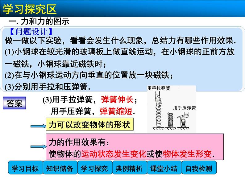 3.1 重力 基本相互作用 PPT课件05