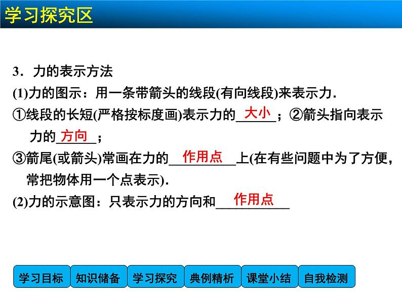 3.1 重力 基本相互作用 PPT课件07