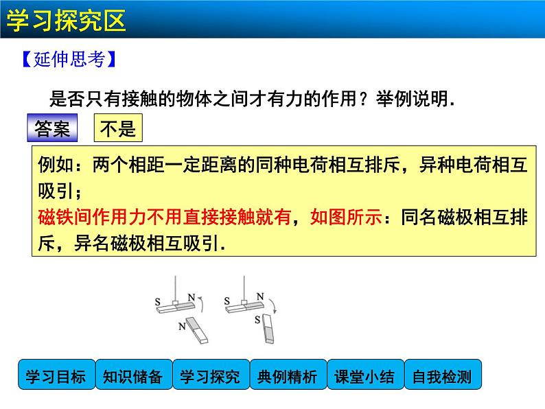 3.1 重力 基本相互作用 PPT课件08