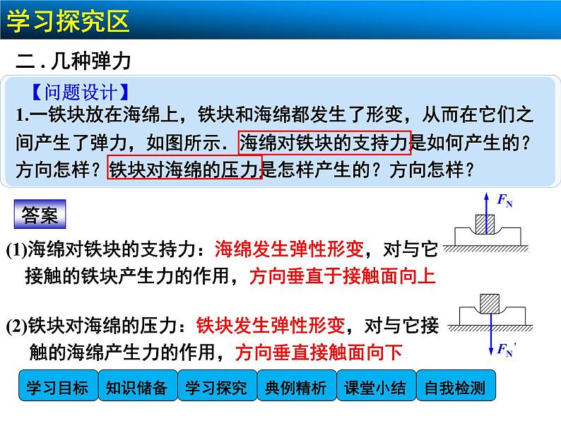 3.2 弹力1 PPT课件07