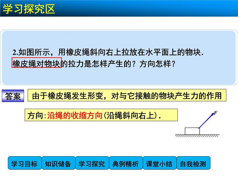 3.2 弹力1 PPT课件08