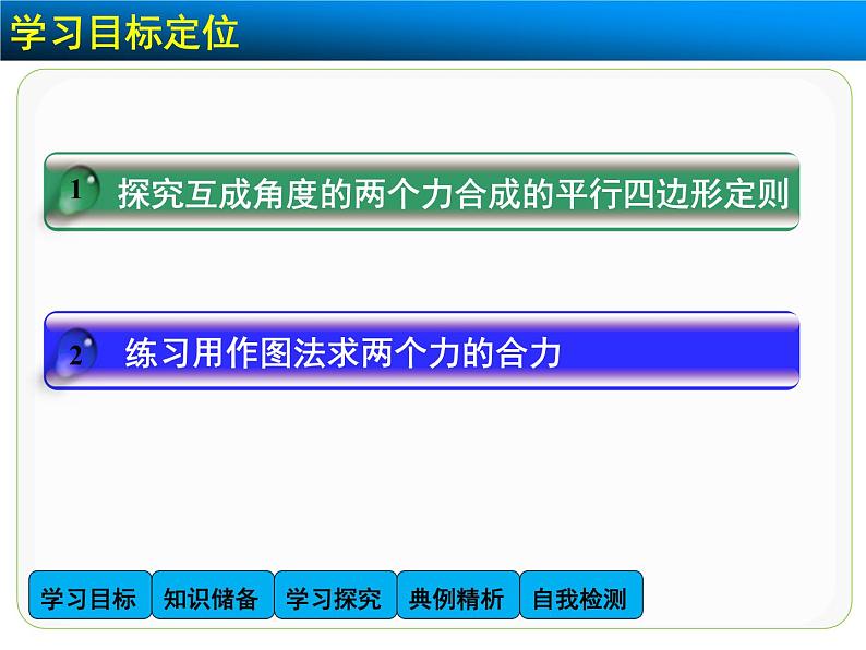 3.4 力的合成2 PPT课件第2页