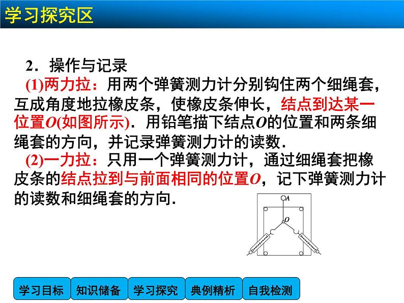 3.4 力的合成2 PPT课件第5页