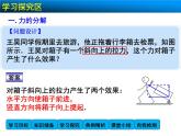 3.5 力的分解 PPT课件