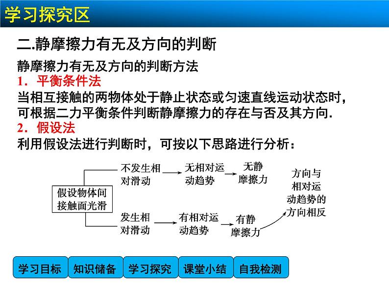 3.3 摩擦力2 PPT课件06