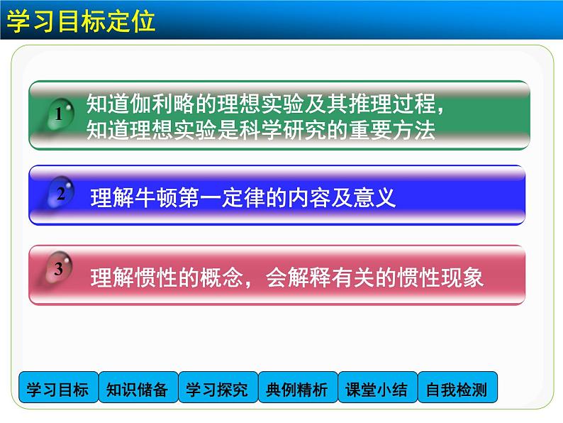 4.1 牛顿第一定律 PPT课件02