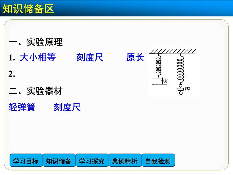 3.2 弹力2 PPT课件03