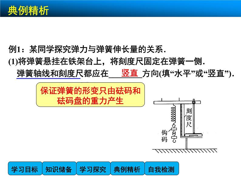 3.2 弹力2 PPT课件08