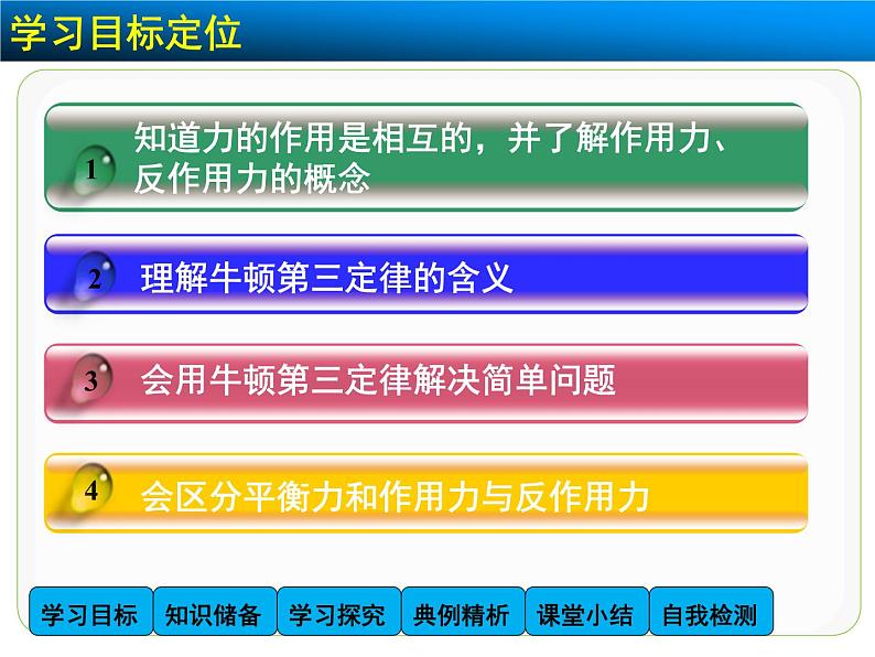 4.5 牛顿第三定律 PPT课件第2页