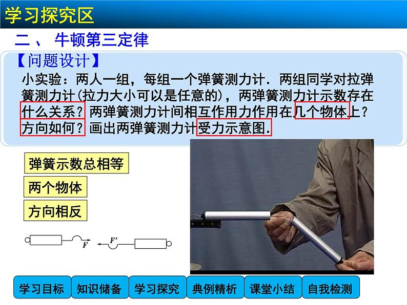 4.5 牛顿第三定律 PPT课件第7页