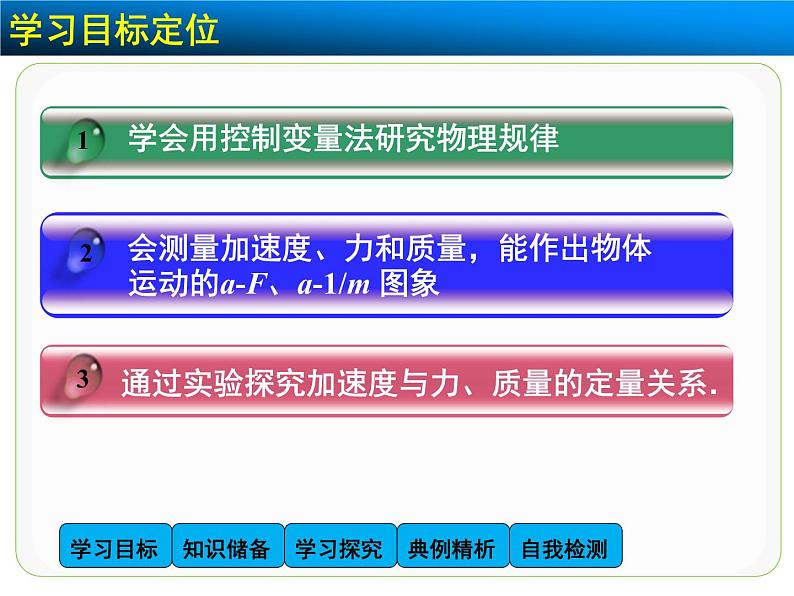 4.2 实验：探究加速度与力、质量的关系 PPT课件02